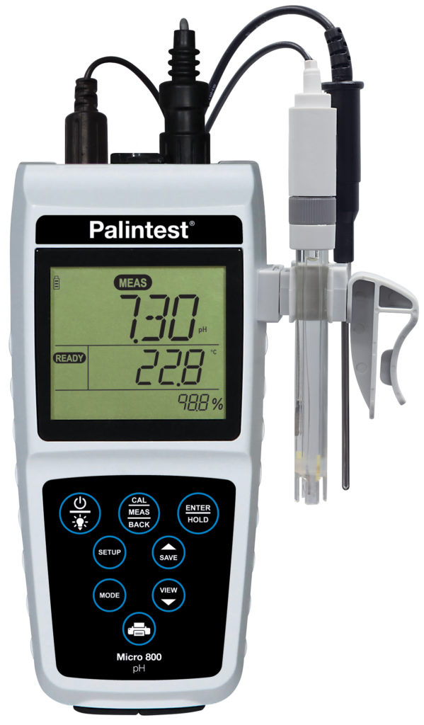 Micro 800 Multiparameter